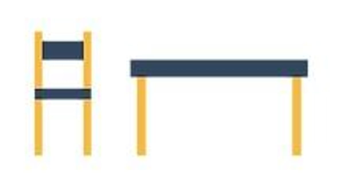 Pine Farmhouse Table Truro, United Kingdom about.me