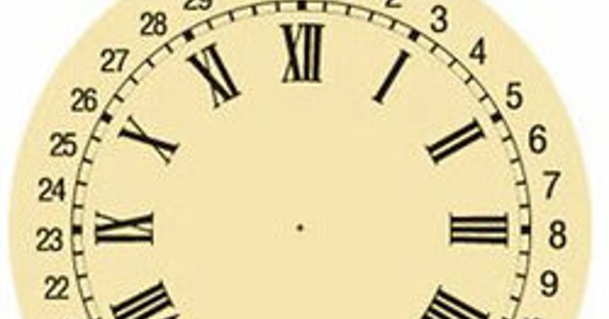 Clock Parts Los Angeles, CA about.me