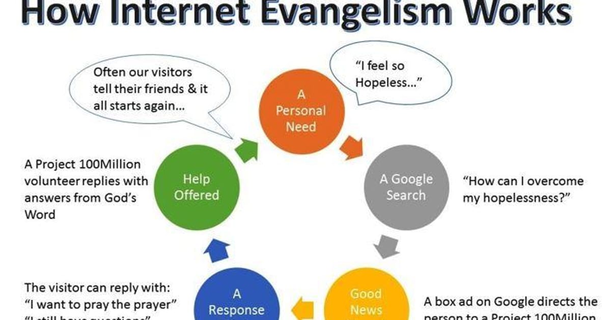 Bill Hennessy Cause of Death: What Really Happened to the Legendary Artist