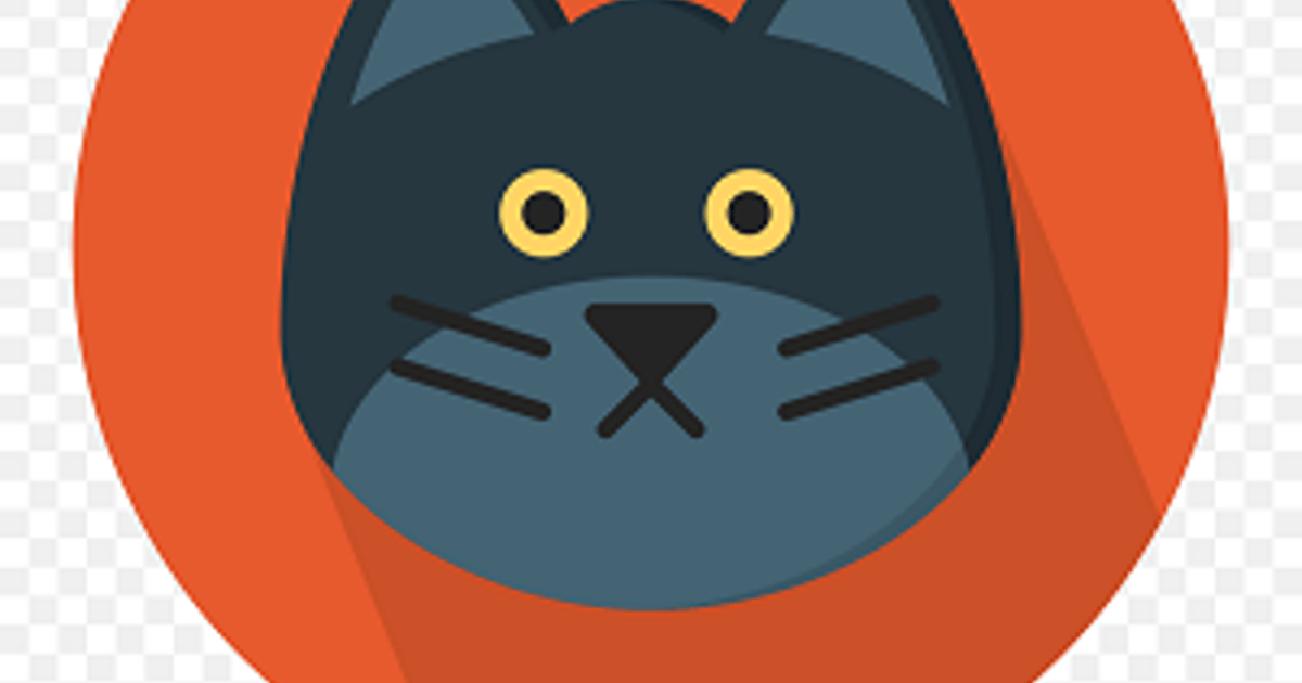 Cat Breeds New York City about.me