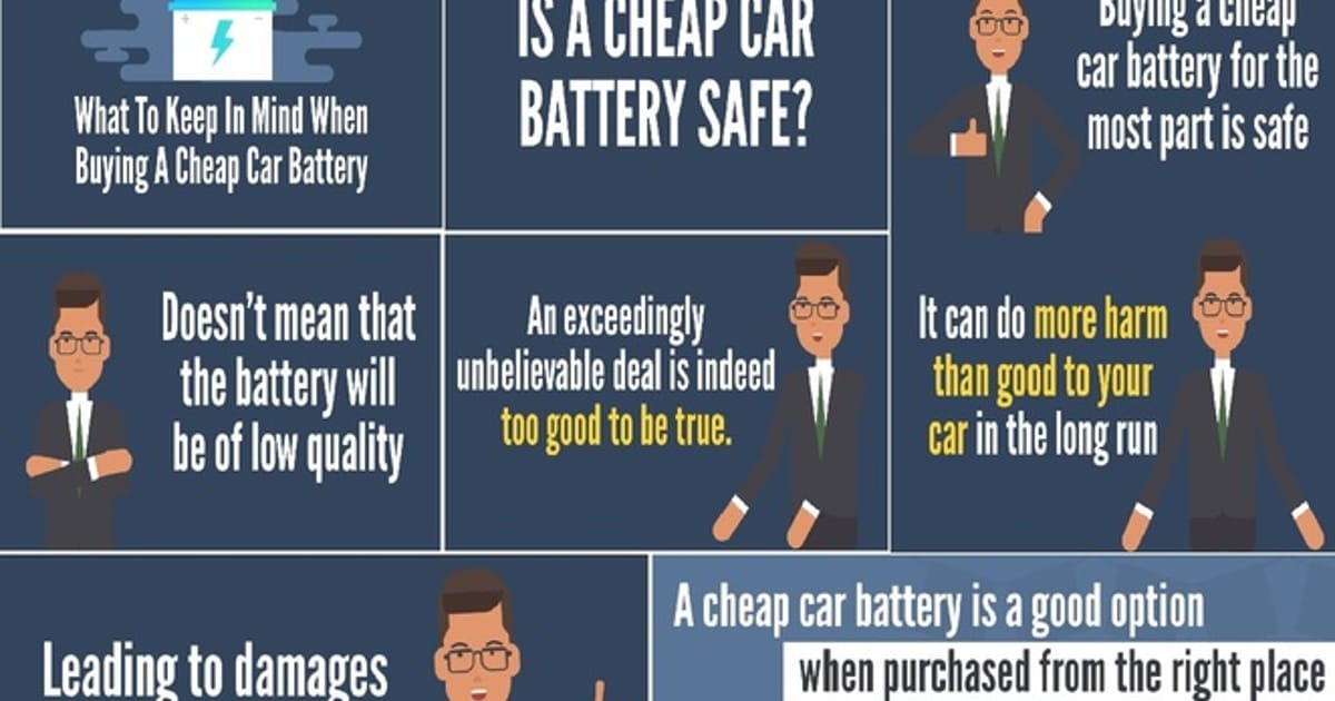 Cheap Car Battery United Kingdom about.me