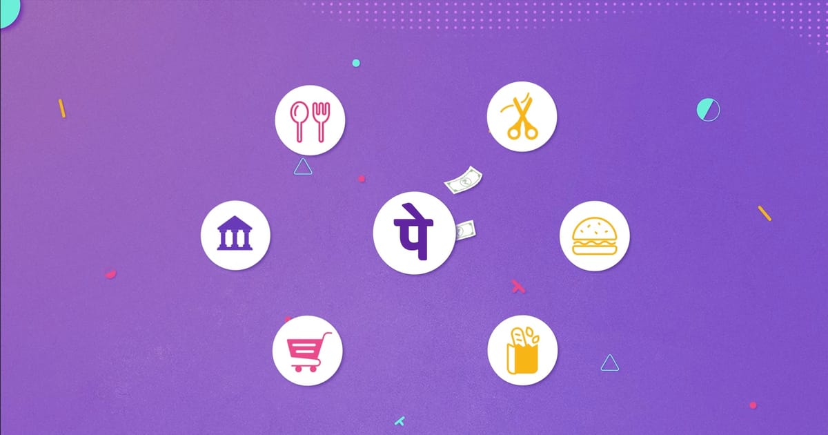 Explore Tech Information Customer Care Number 8345066391 india about.me