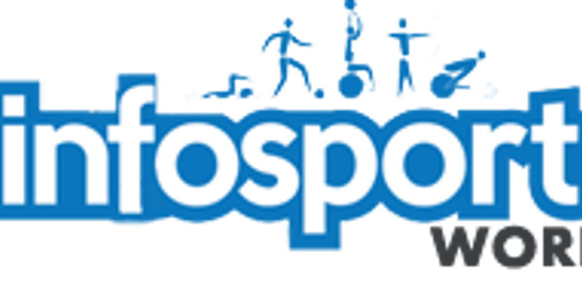 Info Sportsworld Chennai about.me