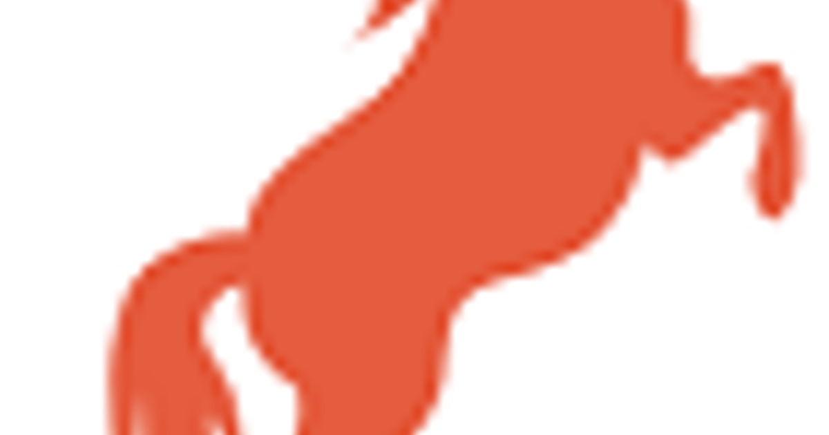 Mini Brands United States about.me