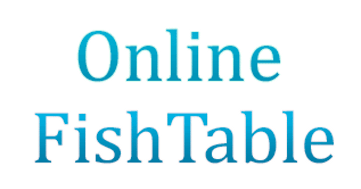 Online Fish Table USA USA about.me