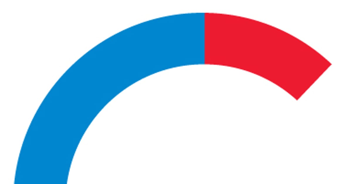 The Ryder Clinic 6555 Perkins Rd, Ste 200, Baton Rouge, LA 70808